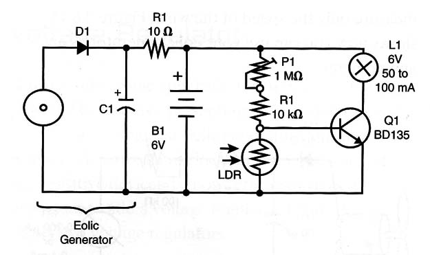 Figure 14 – Automatic light
