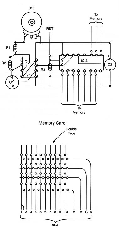 Figure 6 – Component placement on a PCB
