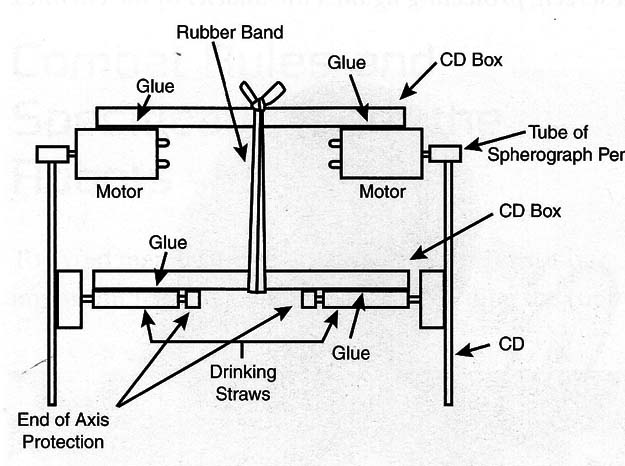 Figure 9 – Rear view of the robot
