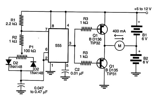 Figure 1 – Power PWM
