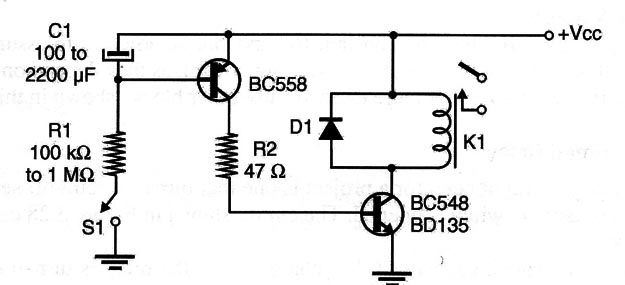 Figure 3 – Long interval delayed relay
