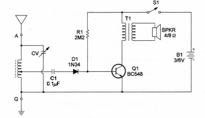    Figure 1 – Schematics for the radio
