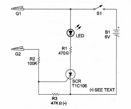 Figure 1 – Schematics for the project
