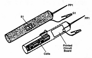 Figure 3 - Housing
