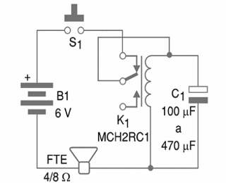 Figure 1 – Schematics for the Machine Gun
