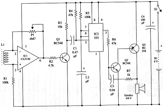 Figure 1 – Complete diagram of the detector
