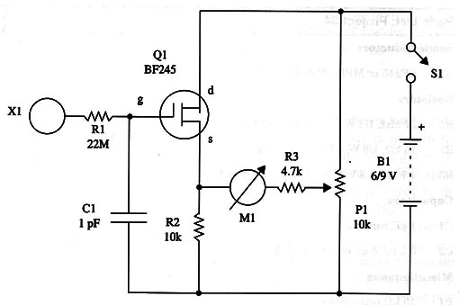 Figure 3 – Diagram of the electroscope
