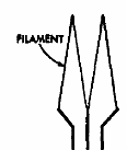 Figure 1 – Directly heated cathode
