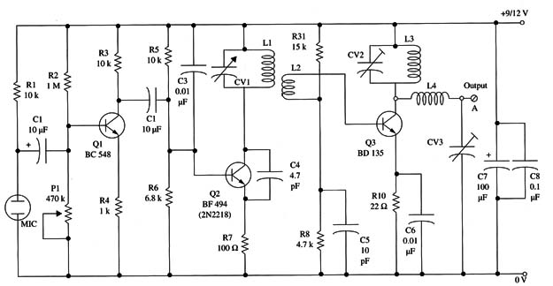 Figure 1 – Schematic diagram of the transmitter
