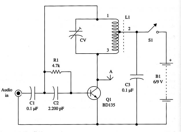 Figure 1 – Schematic diagram of the transmitter
