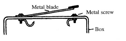 Figure 5 – The Morse key
