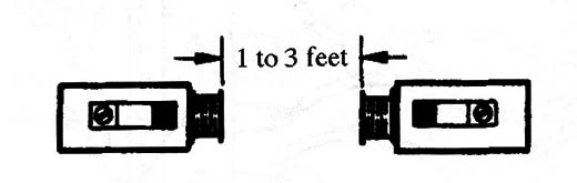 Figure 7 – Placement of the units
