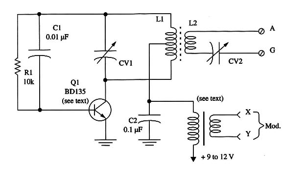 Figure 3 – Schematic diagram of the transmitter
