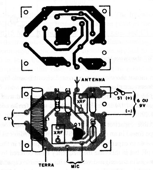 Figure 4 – Mounting on a PCB board
