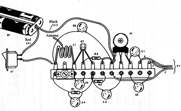 Figure 3 – Transmitter mountin using a terminal strip
