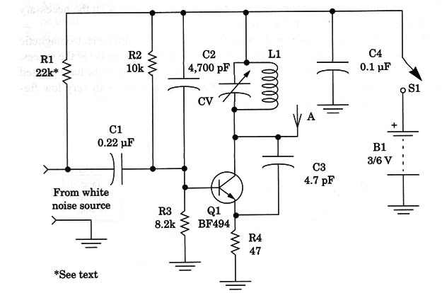 Figure 1 – Schematic diagram of the transmitter
