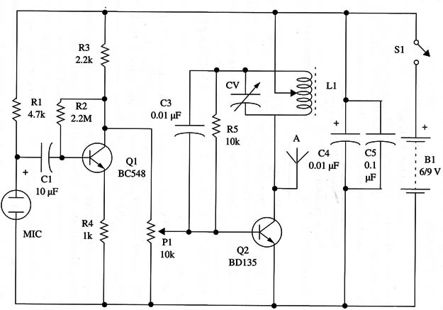 Figure 1 – Schematic diagram
