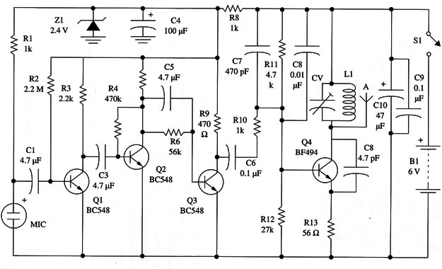 Figure 2 – Complete diagram
