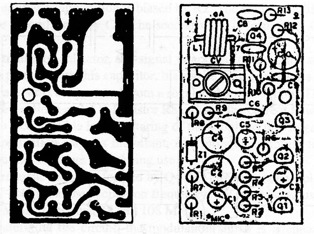 Figure 3 – PCB for the project
