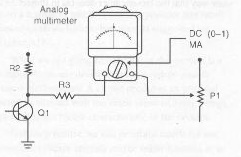 Figure 9 Using a millimeter as a replacement for M1.
