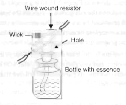 Figure 7 - The smell transducer
