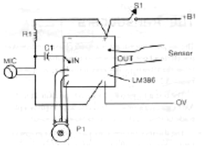 Figure 5 - Connections to the PCB
